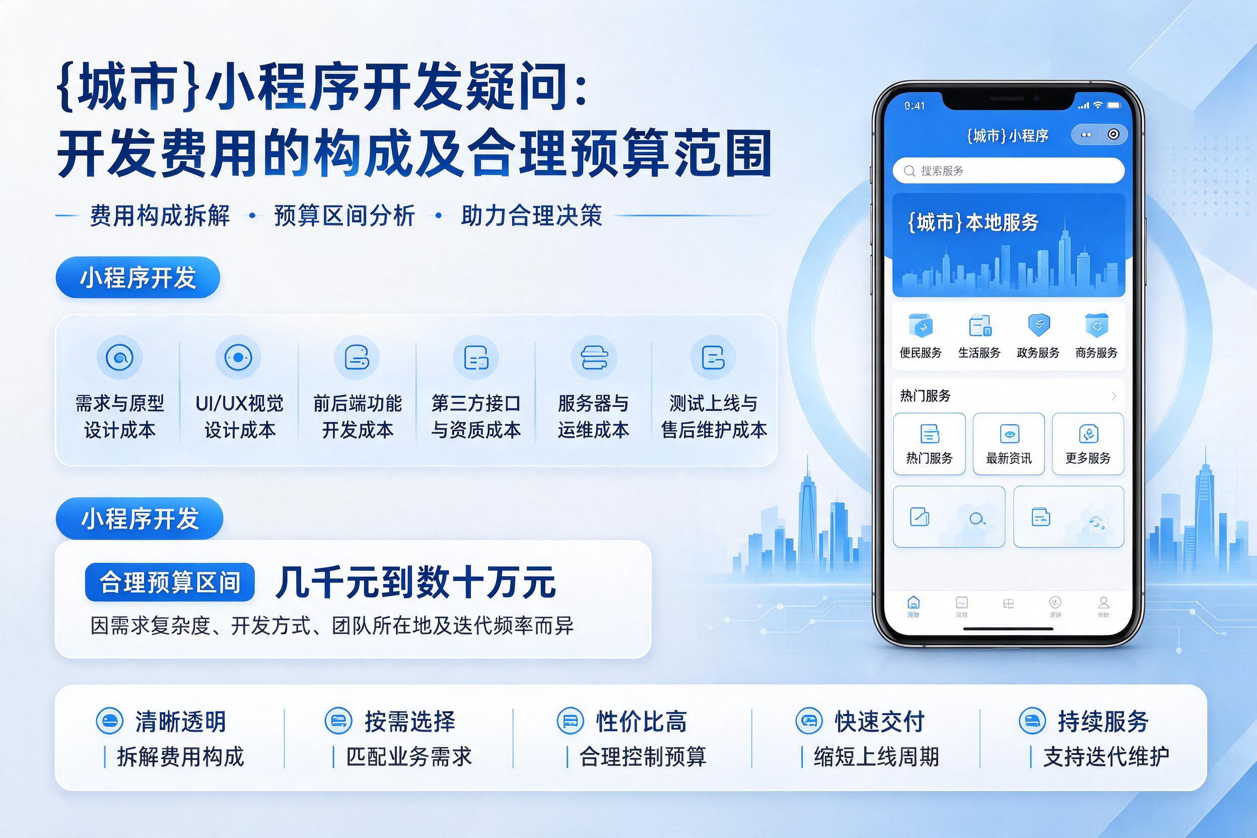 德钦小程序开发疑问：开发费用的构成及合理预算范围