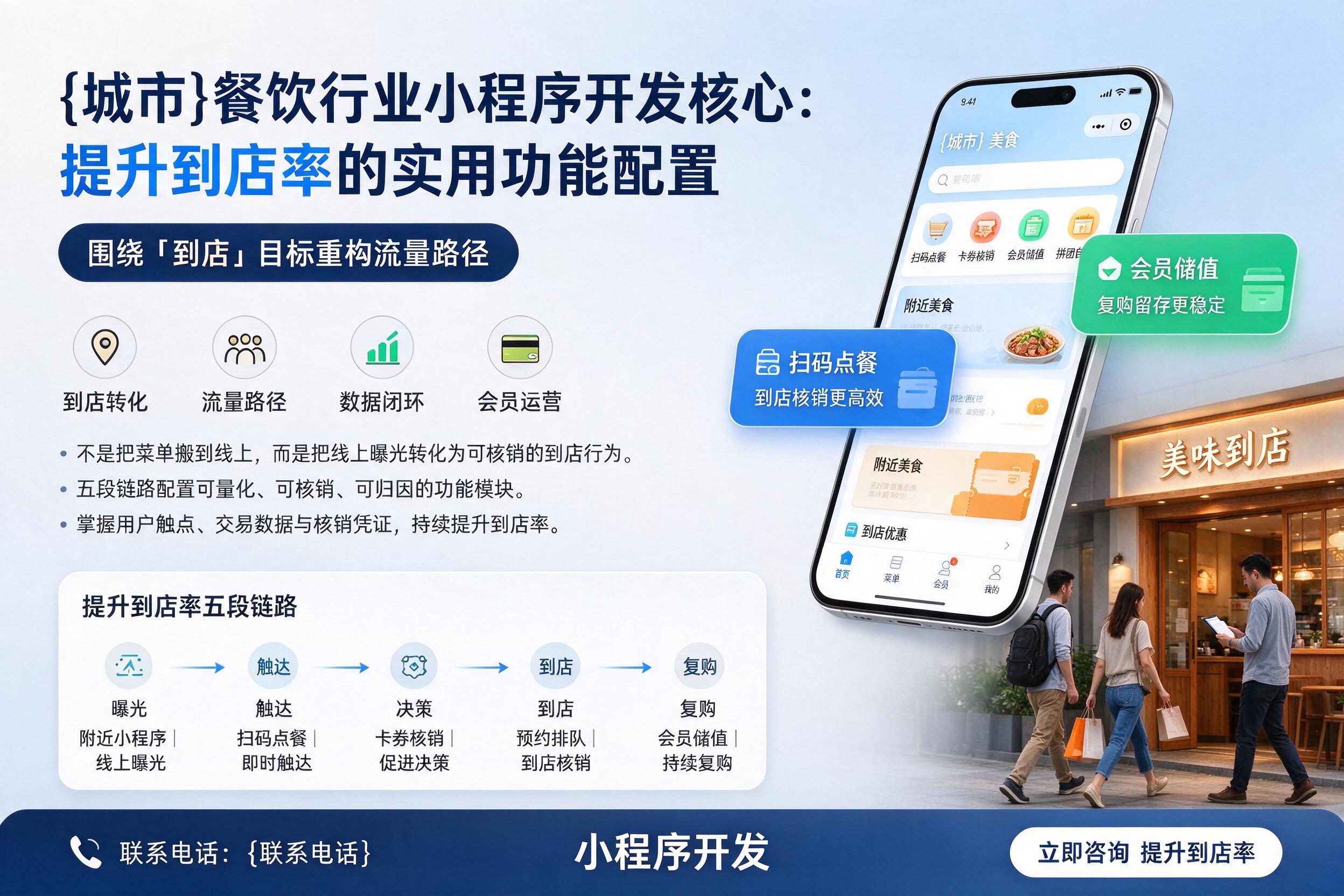 德钦餐饮行业小程序开发核心：提升到店率的实用功能配置