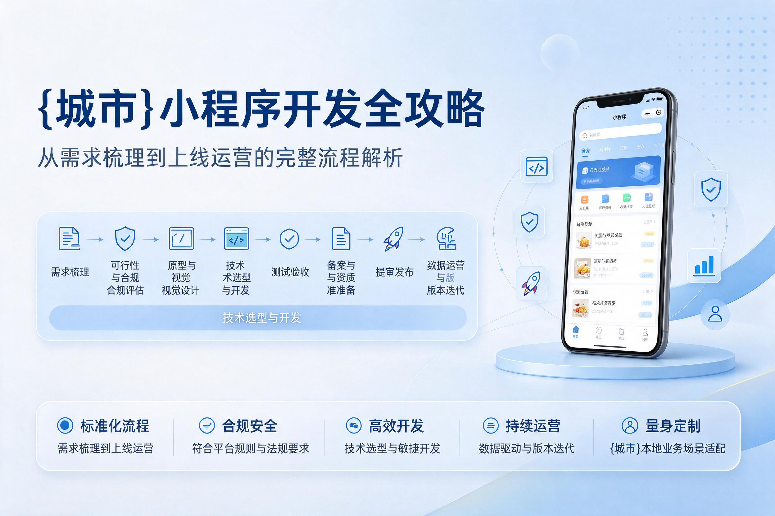 德钦小程序开发全攻略：从需求梳理到上线运营的完整流程解析