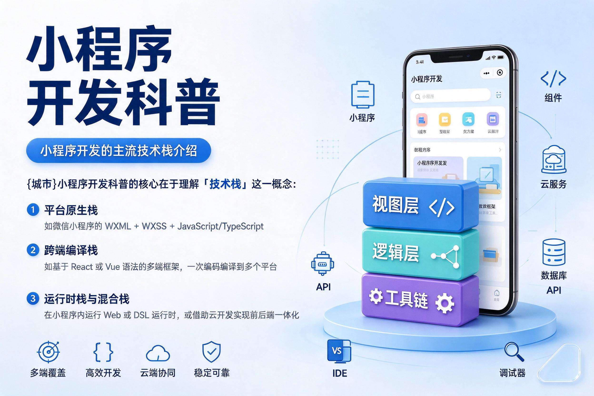 德钦小程序开发科普：小程序开发的主流技术栈介绍