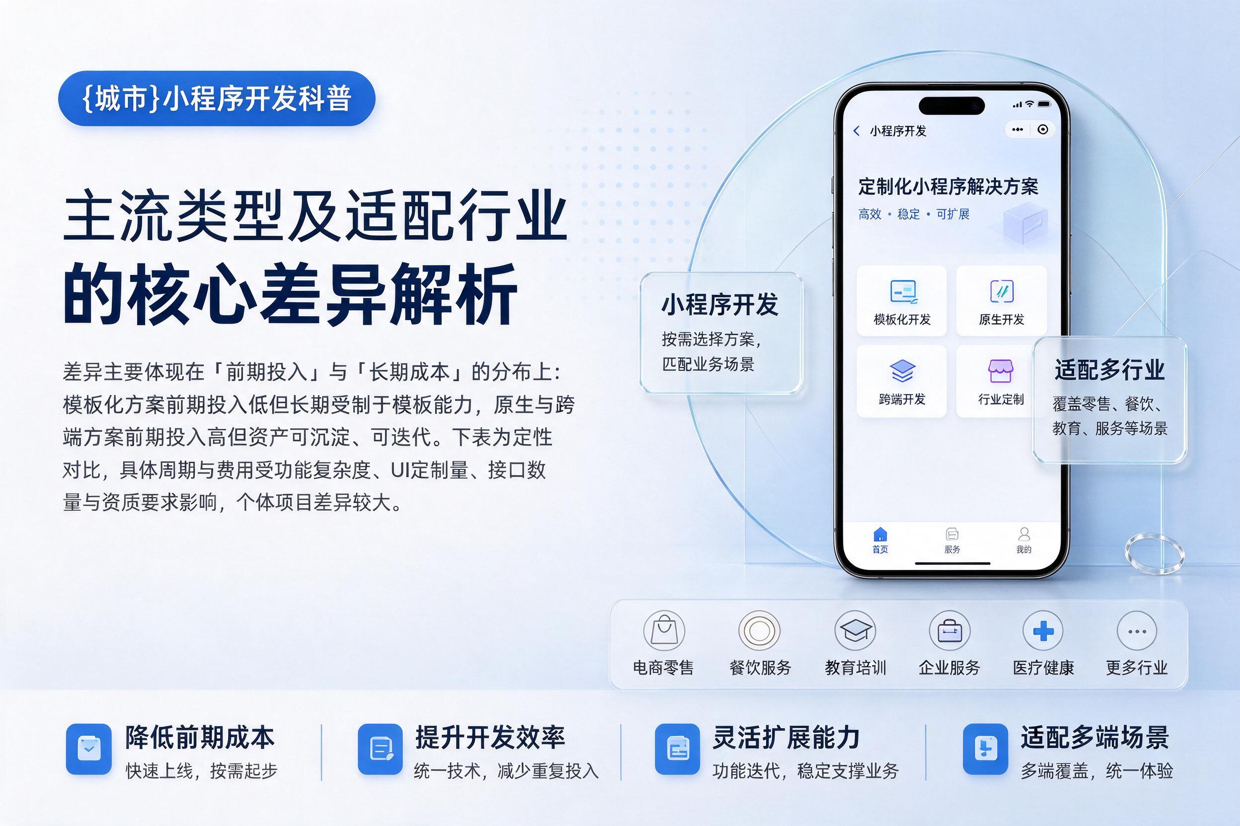 德钦小程序开发科普:主流类型及适配行业的核心差异解析