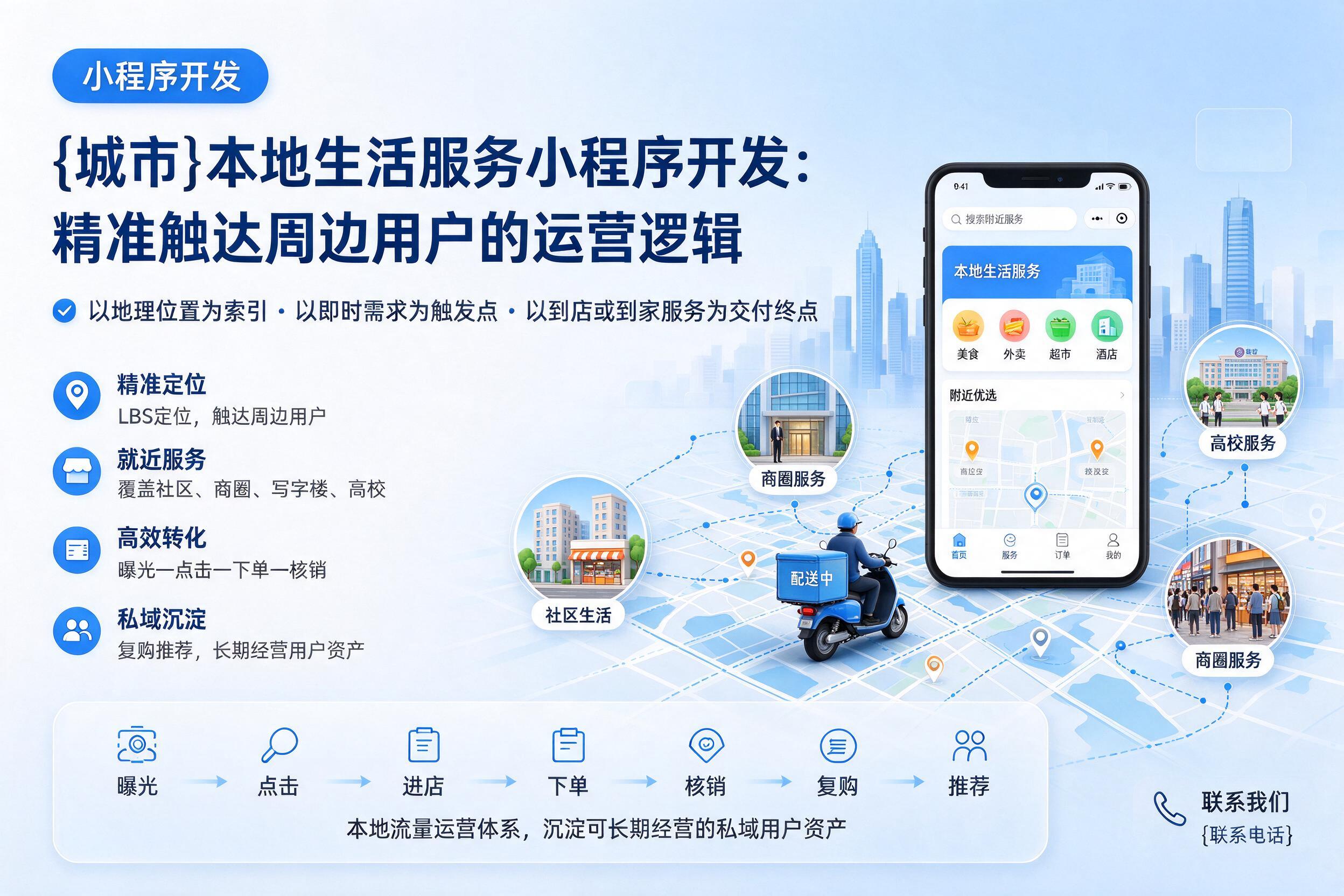 德钦本地生活服务小程序开发：精准触达周边用户的运营逻辑